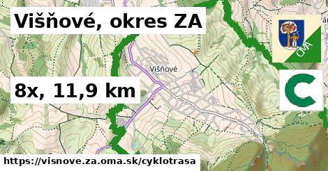 Višňové, okres ZA Cyklotrasy  