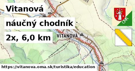 Vitanová Turistické trasy náučný chodník 