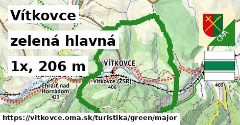 Vítkovce Turistické trasy zelená hlavná