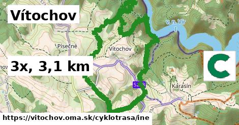 Vítochov Cyklotrasy iná 