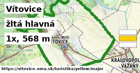 Vítovice Turistické trasy žltá hlavná