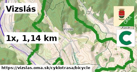 Vizslás Cyklotrasy bicycle 