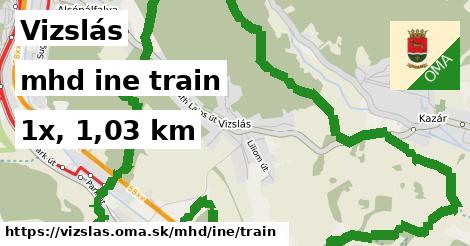 Vizslás Doprava iná train