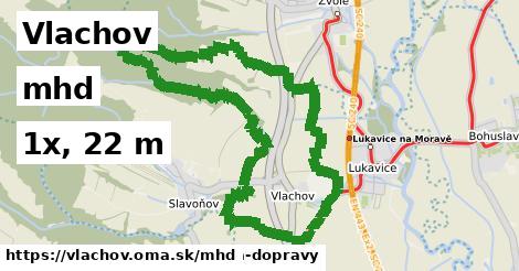 Vlachov Doprava  