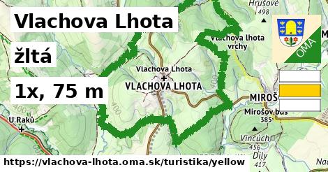 Vlachova Lhota Turistické trasy žltá 