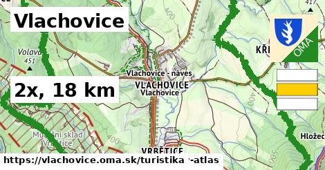 Vlachovice Turistické trasy  