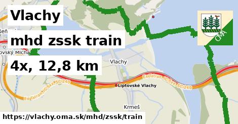 Vlachy Doprava zssk train