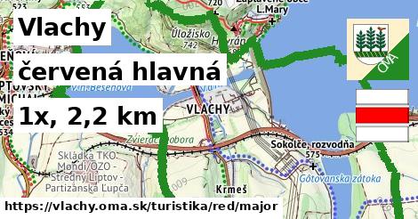 Vlachy Turistické trasy červená hlavná