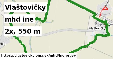 Vlaštovičky Doprava iná 