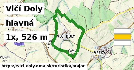 Vlčí Doly Turistické trasy hlavná 