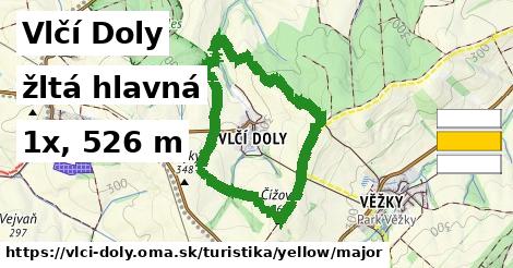 Vlčí Doly Turistické trasy žltá hlavná