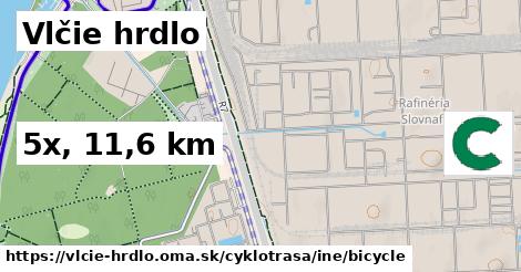 Vlčie hrdlo Cyklotrasy iná bicycle