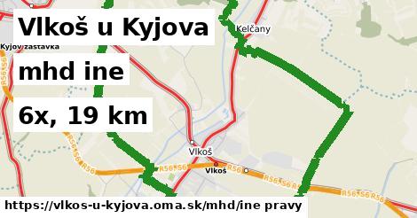 Vlkoš u Kyjova Doprava iná 