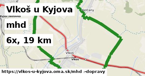 Vlkoš u Kyjova Doprava  