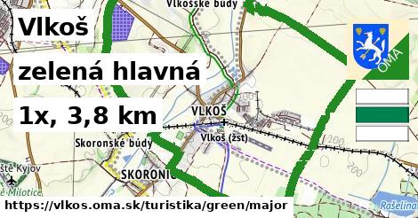 Vlkoš Turistické trasy zelená hlavná