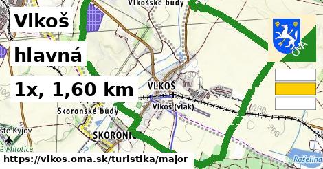 Vlkoš Turistické trasy hlavná 