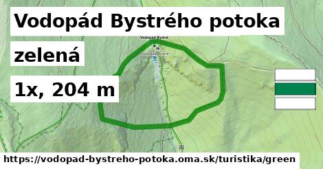 Vodopád Bystrého potoka Turistické trasy zelená 