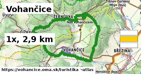 Vohančice Turistické trasy  