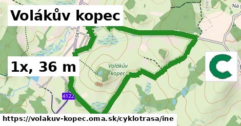 Volákův kopec Cyklotrasy iná 