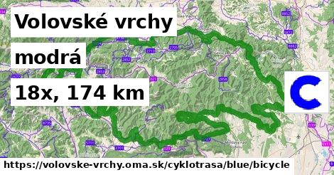 Volovské vrchy Cyklotrasy modrá bicycle