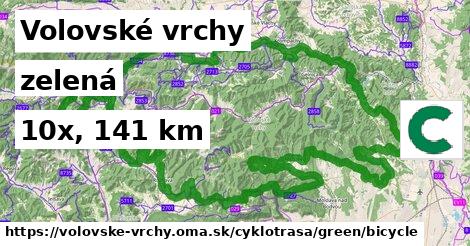 Volovské vrchy Cyklotrasy zelená bicycle