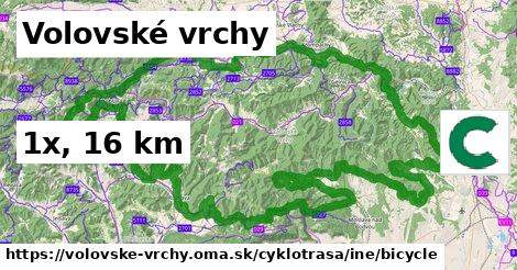 Volovské vrchy Cyklotrasy iná bicycle