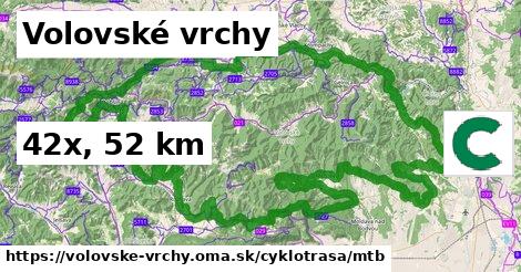 Volovské vrchy Cyklotrasy mtb 