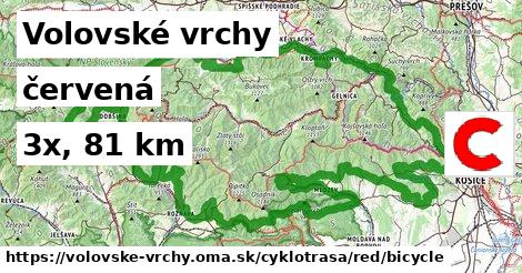 Volovské vrchy Cyklotrasy červená bicycle