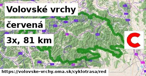 Volovské vrchy Cyklotrasy červená 