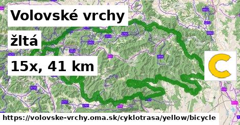 Volovské vrchy Cyklotrasy žltá bicycle