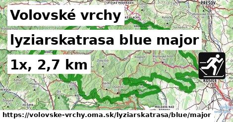 Volovské vrchy Lyžiarske trasy modrá hlavná