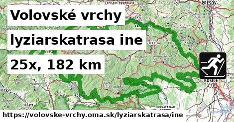 Volovské vrchy Lyžiarske trasy iná 