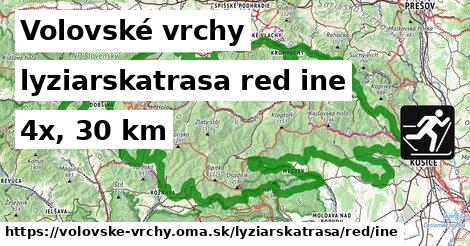 Volovské vrchy Lyžiarske trasy červená iná