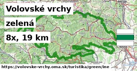 Volovské vrchy Turistické trasy zelená iná