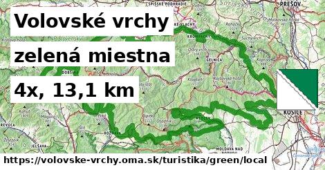 Volovské vrchy Turistické trasy zelená miestna