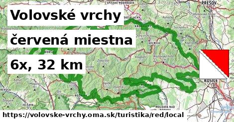 Volovské vrchy Turistické trasy červená miestna