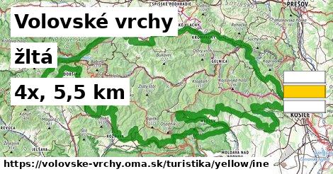 Volovské vrchy Turistické trasy žltá iná