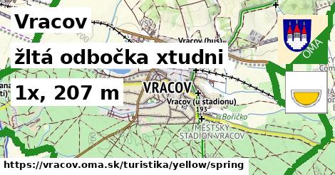 Vracov Turistické trasy žltá odbočka xtudni