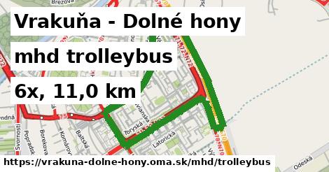 Vrakuňa - Dolné hony Doprava trolleybus 