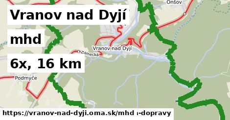 Vranov nad Dyjí Doprava  