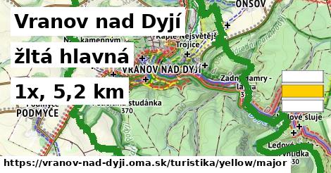 Vranov nad Dyjí Turistické trasy žltá hlavná