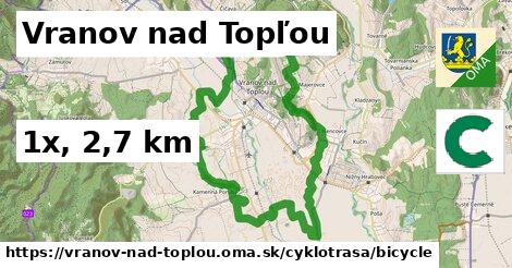 Vranov nad Topľou Cyklotrasy bicycle 