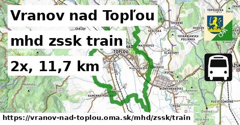 Vranov nad Topľou Doprava zssk train