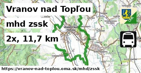 Vranov nad Topľou Doprava zssk 