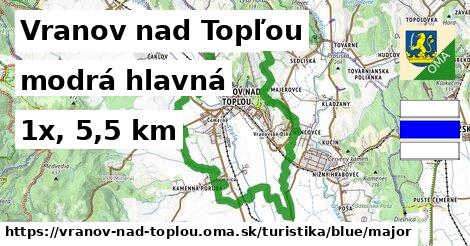 Vranov nad Topľou Turistické trasy modrá hlavná