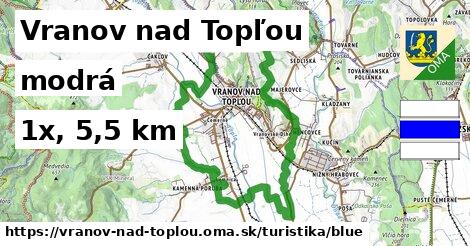 Vranov nad Topľou Turistické trasy modrá 