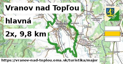 Vranov nad Topľou Turistické trasy hlavná 