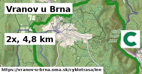 Vranov u Brna Cyklotrasy iná 