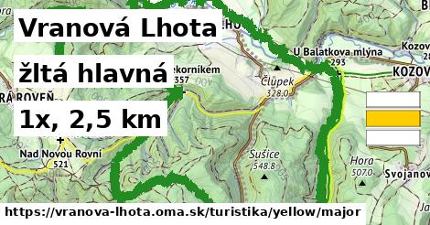 Vranová Lhota Turistické trasy žltá hlavná