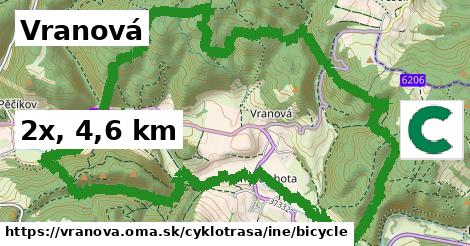 Vranová Cyklotrasy iná bicycle